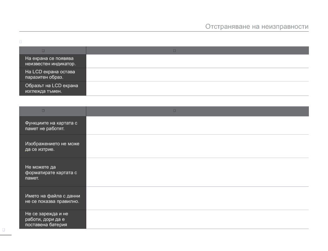 Samsung SMX-F50BP/EDC manual 106, Носител за съхранение на данни 