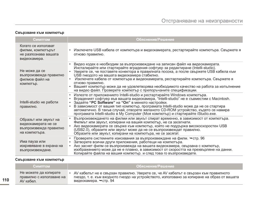 Samsung SMX-F50BP/EDC manual 110, Свързване към компютър, Не можете да копирате правилно с използване на AV кабел 