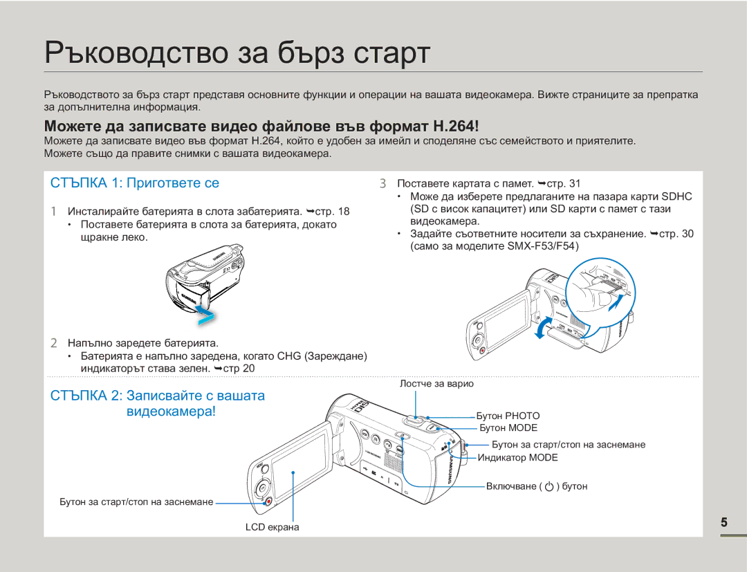 Samsung SMX-F50BP/EDC manual Ръководство за бърз старт, Поставете картата с памет. стр 