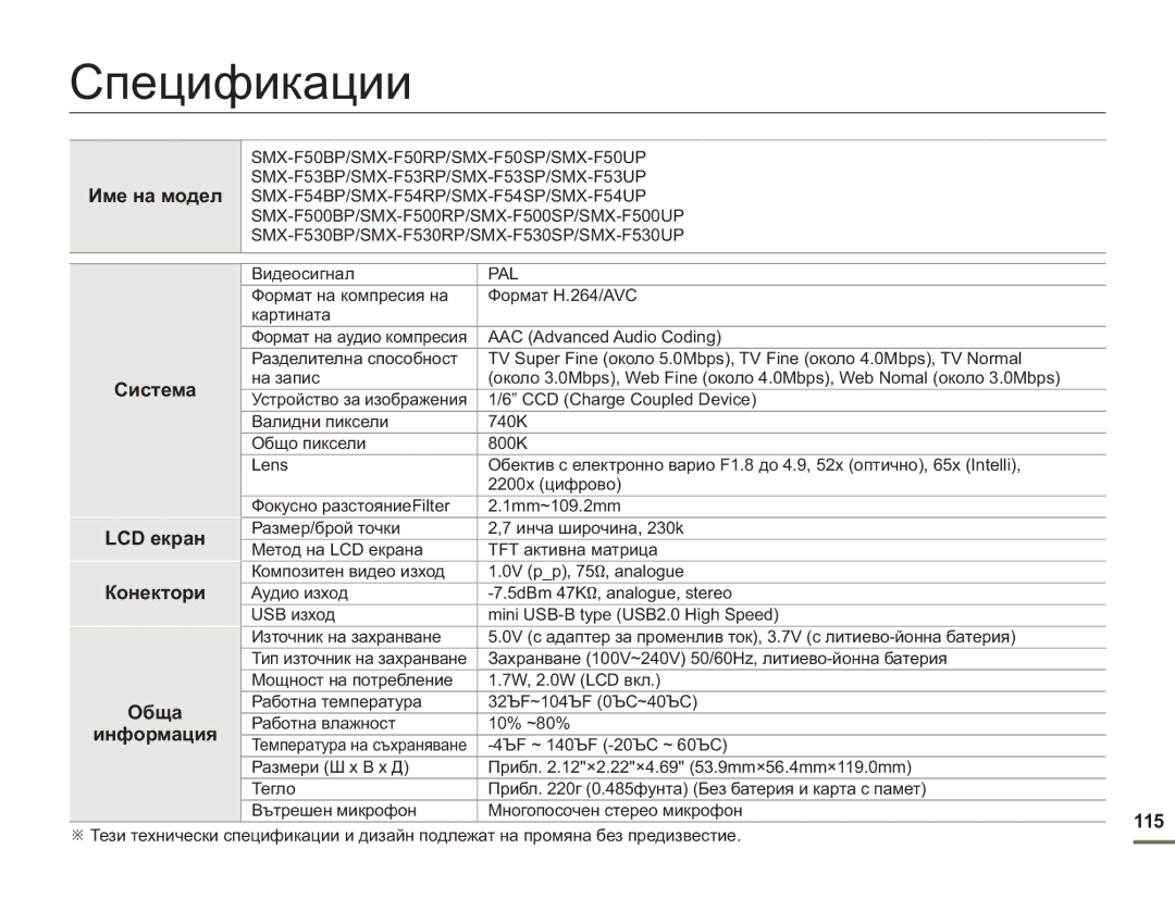 Samsung SMX-F50BP/EDC manual Спецификации, Име на модел, Обща, 115, Видеосигнал 