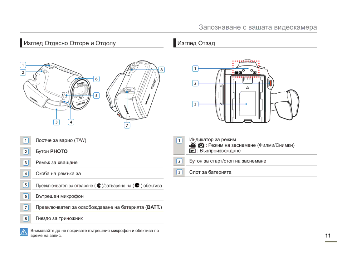 Samsung SMX-F50BP/EDC manual Изглед Отдясно Отгоре и Отдолу Изглед Отзад, Лостче за варио T/W, Бутон Photo 