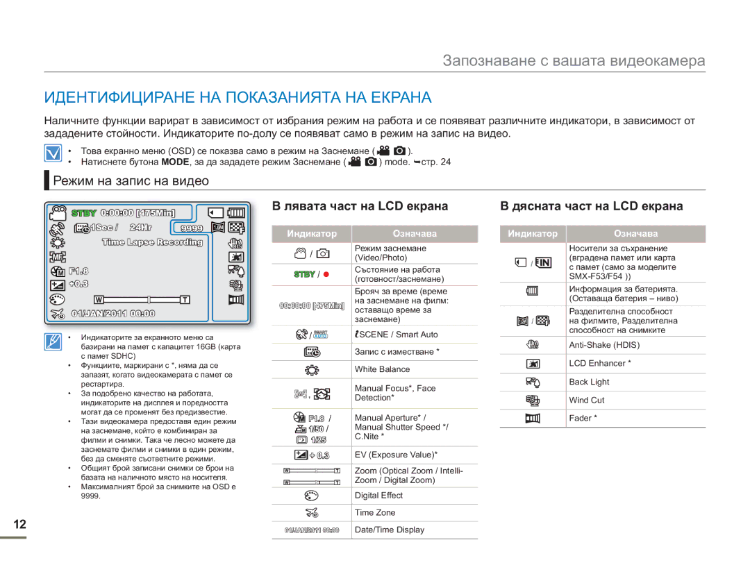 Samsung SMX-F50BP/EDC manual Идентифициране НА Показанията НА Екрана, Режим на запис на видео, Лявата част на LCD екрана 