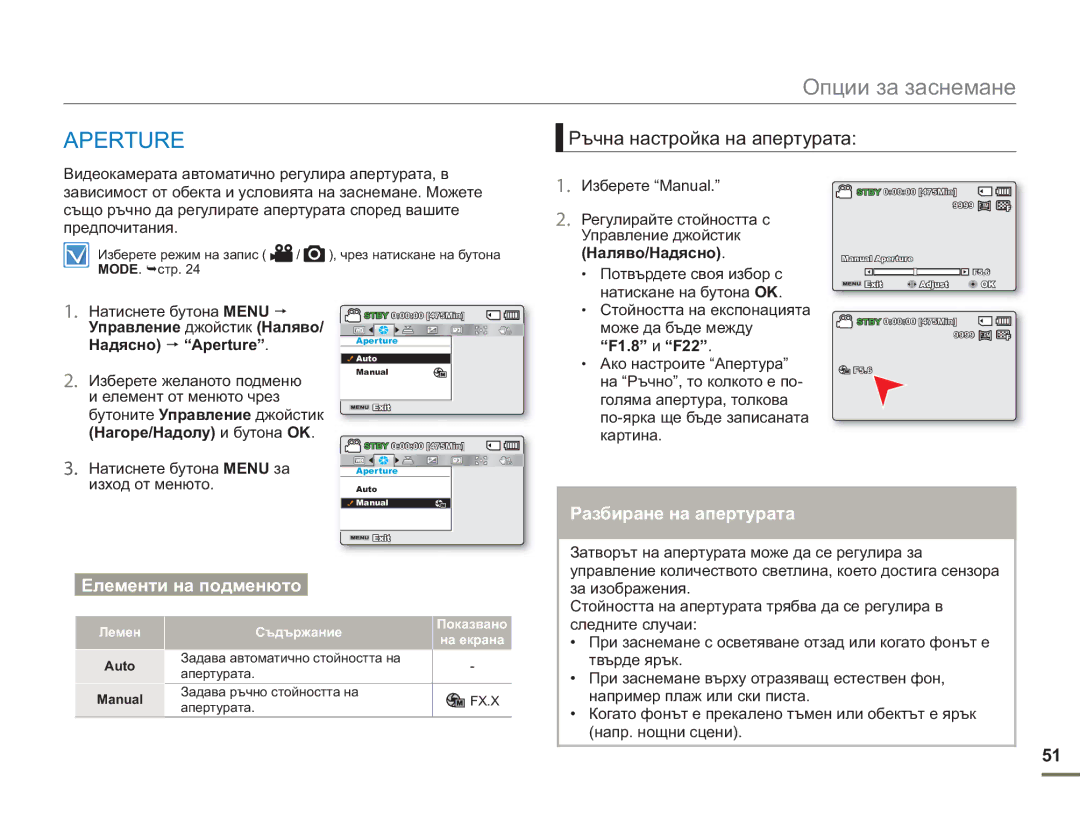 Samsung SMX-F50BP/EDC manual Aperture, Ръчна настройка на апертурата, F1.8 и F22 