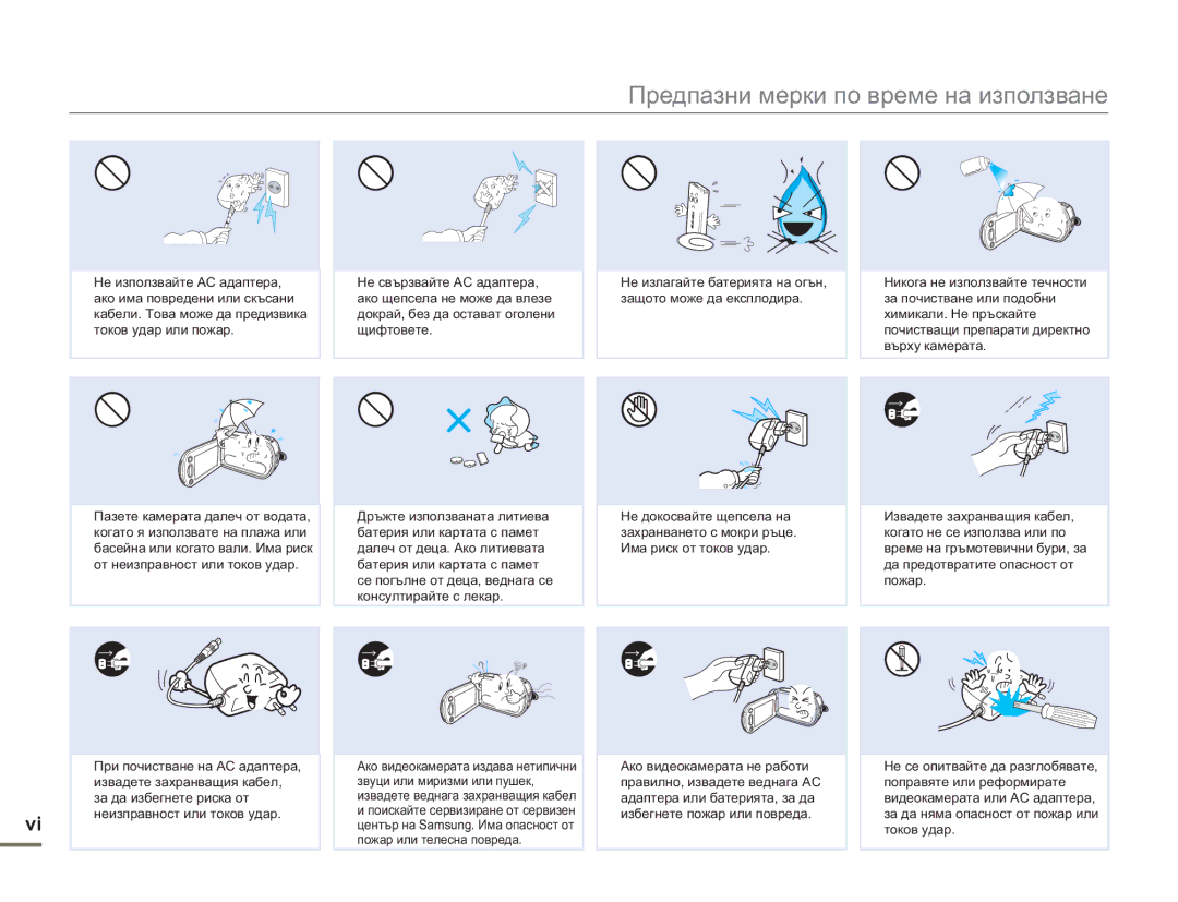 Samsung SMX-F50BP/EDC manual Предпазни мерки по време на използване 