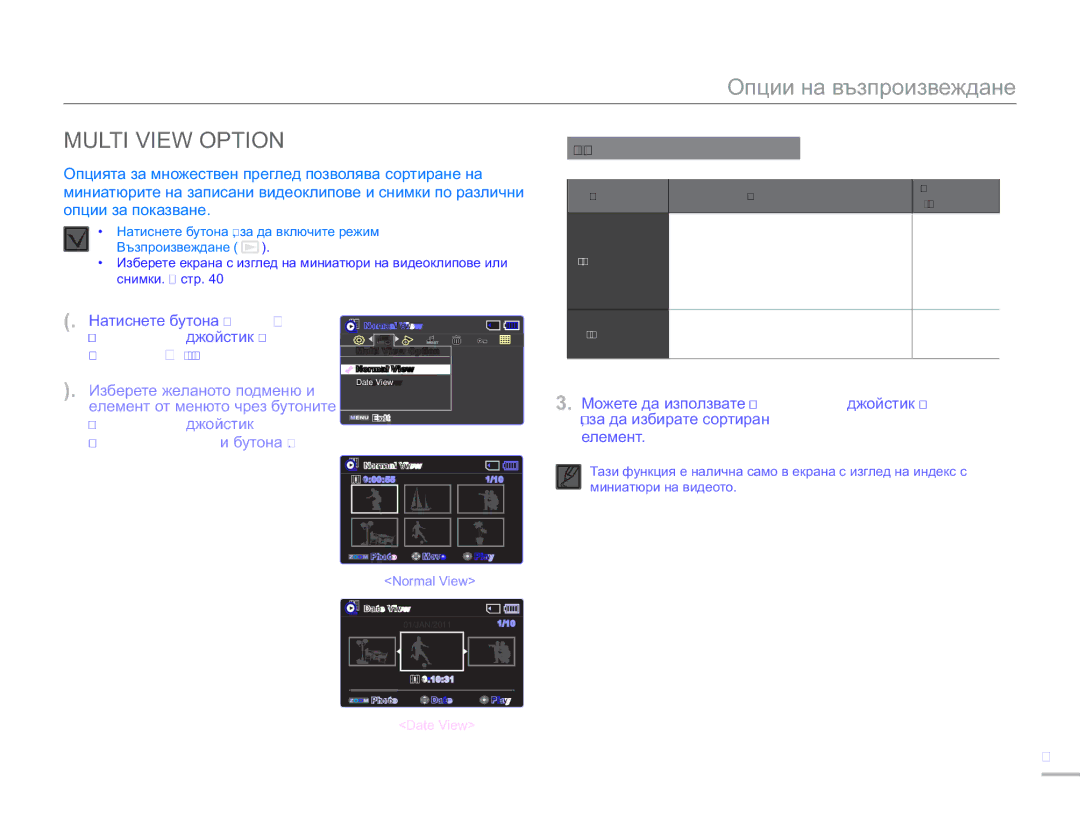 Samsung SMX-F50BP/EDC manual Надясно Multi View Option, Изберете желаното подменю и, Елемент от менюто чрез бутоните 