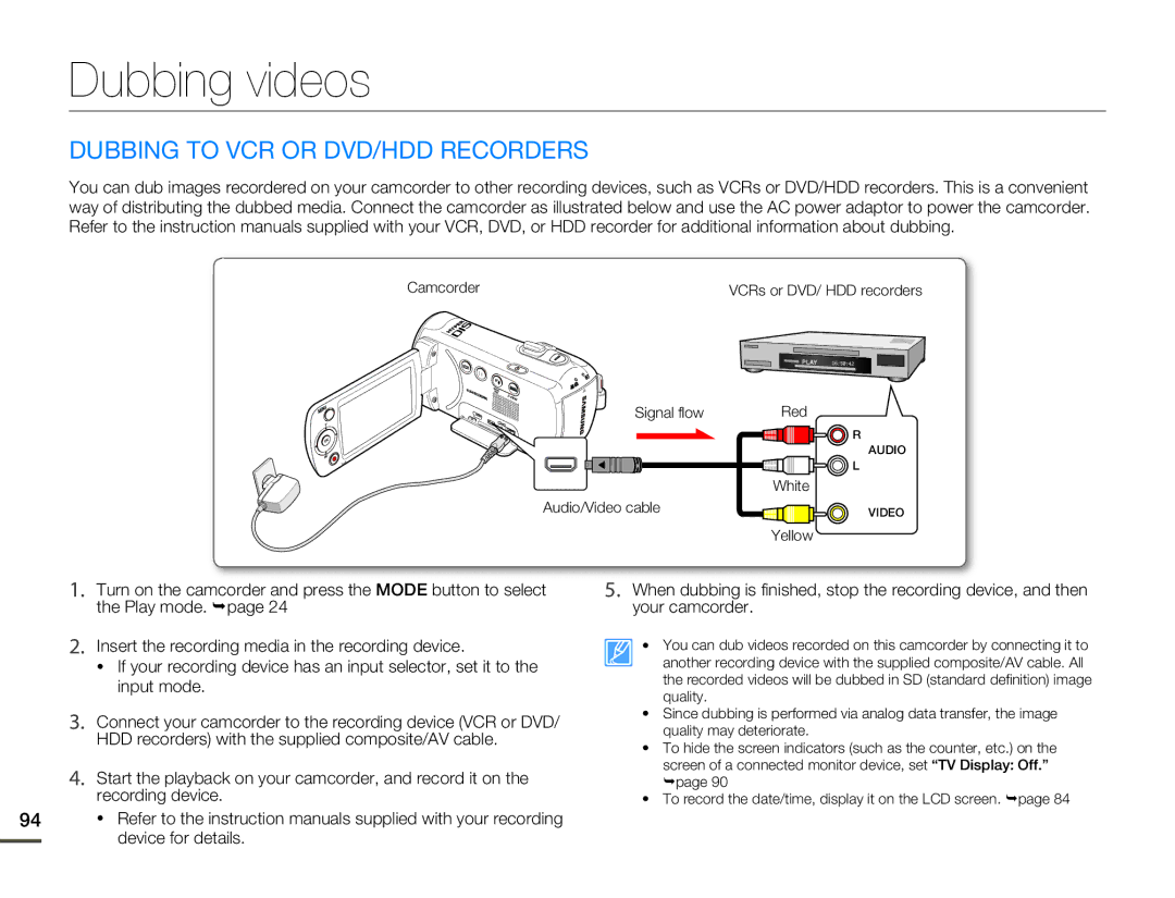 Samsung SMX-F54BN/SMX-F54RN/SMX-F54SN/SMX-F54UN user manual Dubbing videos, Dubbing to VCR or DVD/HDD Recorders 