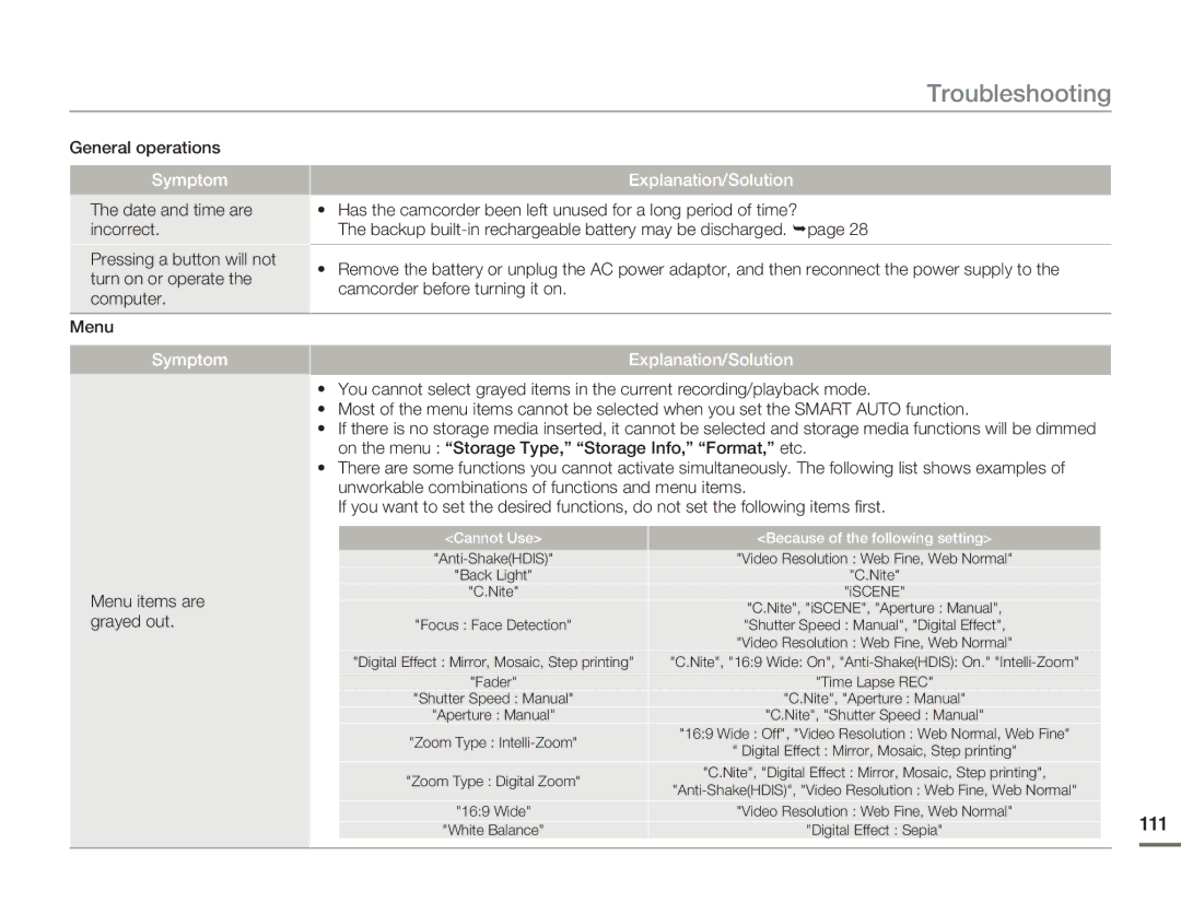 Samsung SMX-F50BN/SMX-F50RN/SMX-F50SN/SMX-F50UN, SMX-F53BN/SMX-F53RN/SMX-F53SN/SMX-F53UN Menu items are grayed out, 111 