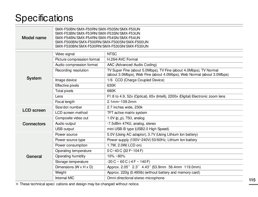 Samsung SMX-F530BN/SMX-F530RN/SMX-F530SN/SMX-F530UN Specifications, Model name, System LCD screen Connectors General, 115 