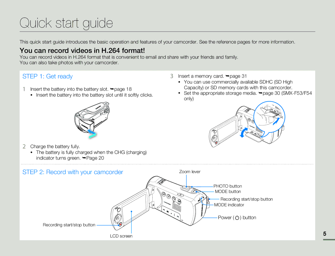 Samsung SMX-F530BN/SMX-F530RN/SMX-F530SN/SMX-F530UN Quick start guide, Insert a memory card. page, Power button 