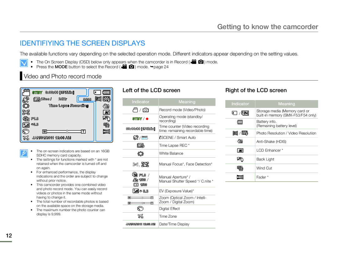 Samsung SMX-F53BN/SMX-F53RN/SMX-F53SN/SMX-F53UN user manual Identifiying the Screen Displays, Video and Photo record mode 