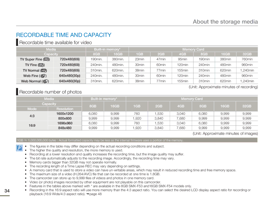 Samsung SMX-F54BN/SMX-F54RN/SMX-F54SN/SMX-F54UN Recordable Time and Capacity, Recordable time available for video 