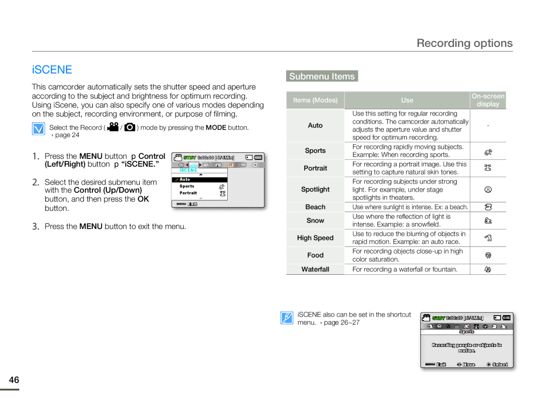 Samsung SMX-F50BN/SMX-F50RN/SMX-F50SN/SMX-F50UN, SMX-F530BN/SMX-F530RN/SMX-F530SN/SMX-F530UN user manual Iscene 