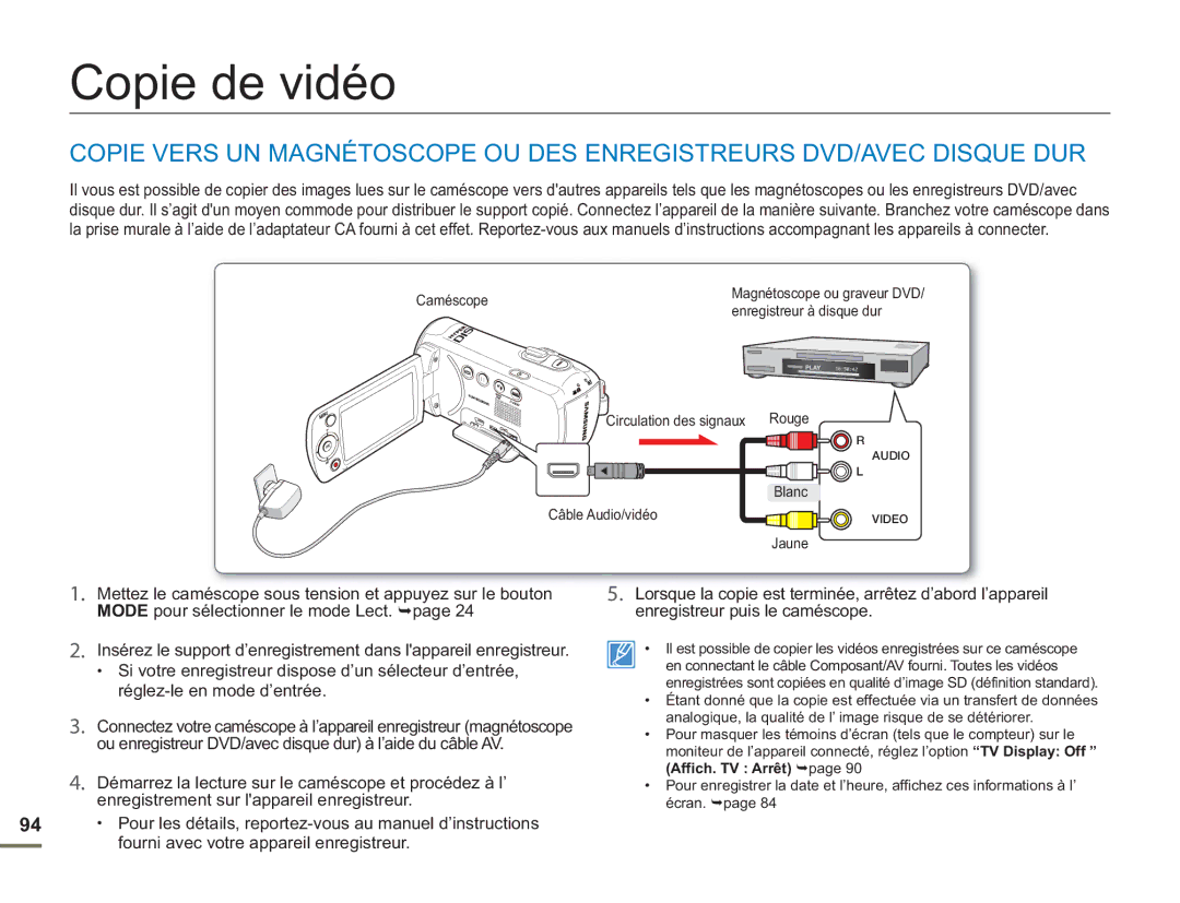 Samsung SMX-F500XP/EDC, SMX-F54RP/MEA manual Copie de vidéo, Fourni avec votre appareil enregistreur, Affich. TV Arrêt 