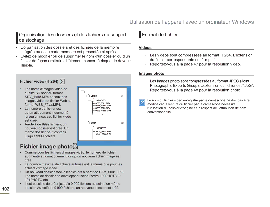 Samsung SMX-F500XP/EDC, SMX-F54RP/MEA, SMX-F50BP/EDC manual Format de fichier, Vidéos, Images photo Fichier vidéo H.264 y 