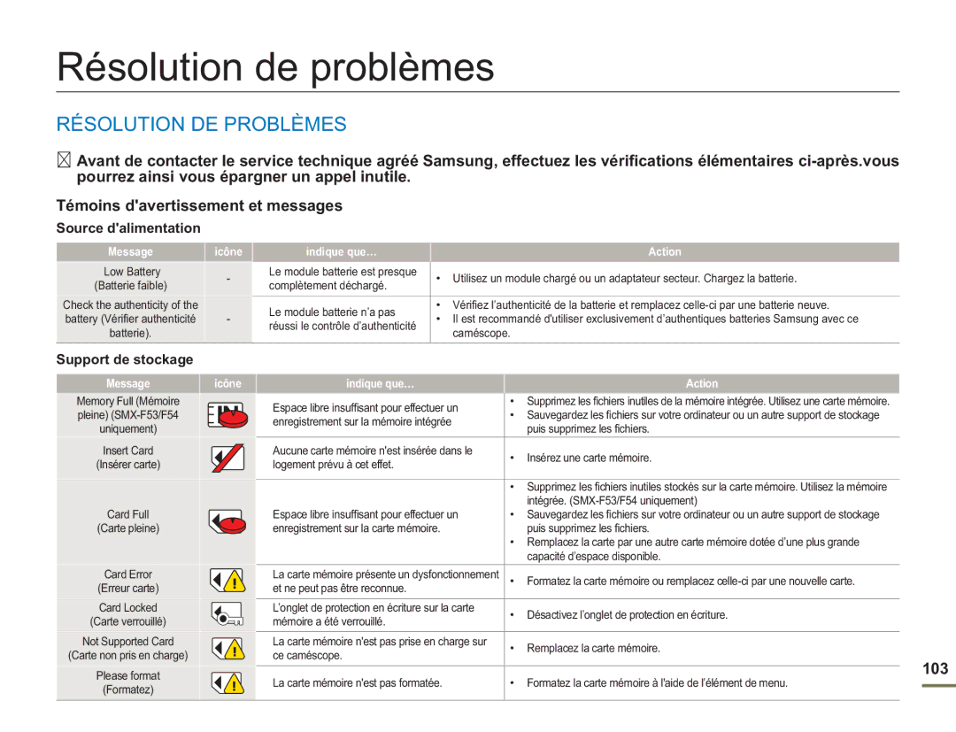 Samsung SMX-F54BP/MEA Résolution de problèmes, Résolution DE Problèmes, 103, Source dalimentation, Support de stockage 