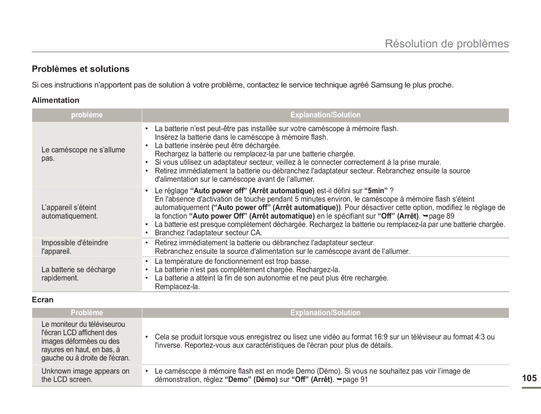 Samsung SMX-F54RP/MEA, SMX-F50BP/EDC, SMX-F54BP/EDC, SMX-F50RP/EDC manual Problèmes et solutions, 105, Alimentation, Ecran 