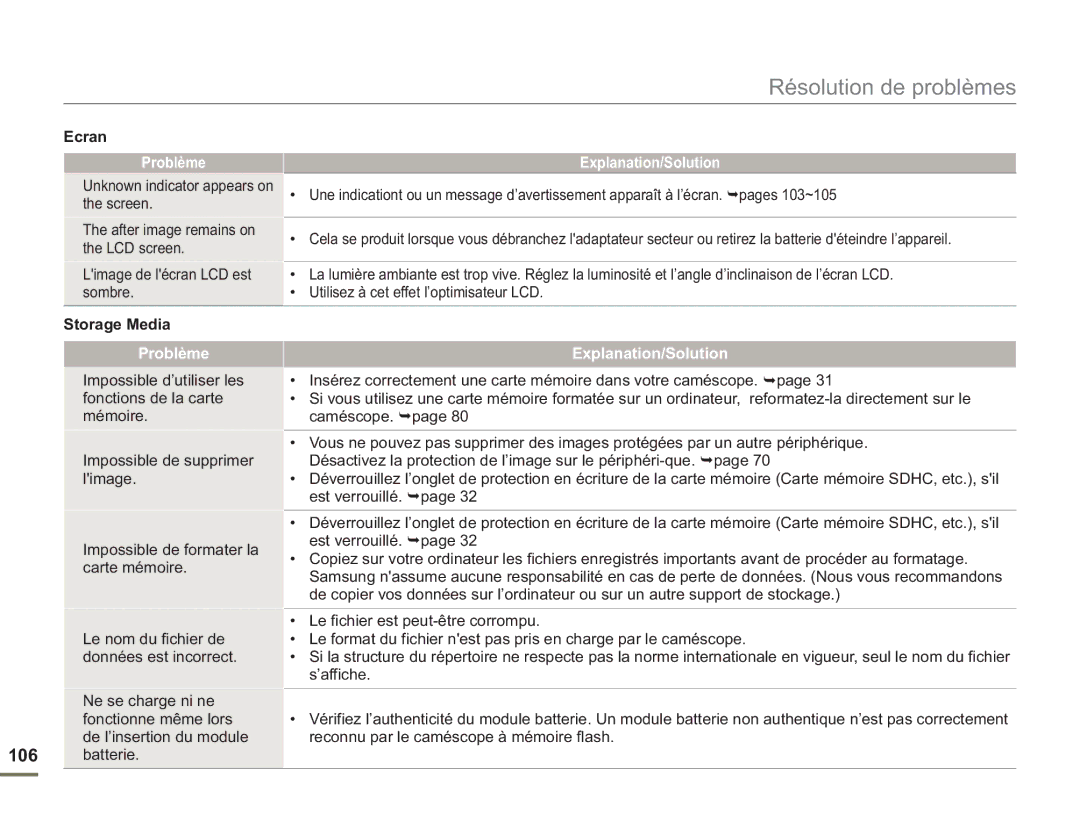 Samsung SMX-F50BP/EDC, SMX-F54RP/MEA, SMX-F54BP/EDC, SMX-F50RP/EDC, SMX-F54SP/MEA, SMX-F500XP/EDC manual 106, Storage Media 