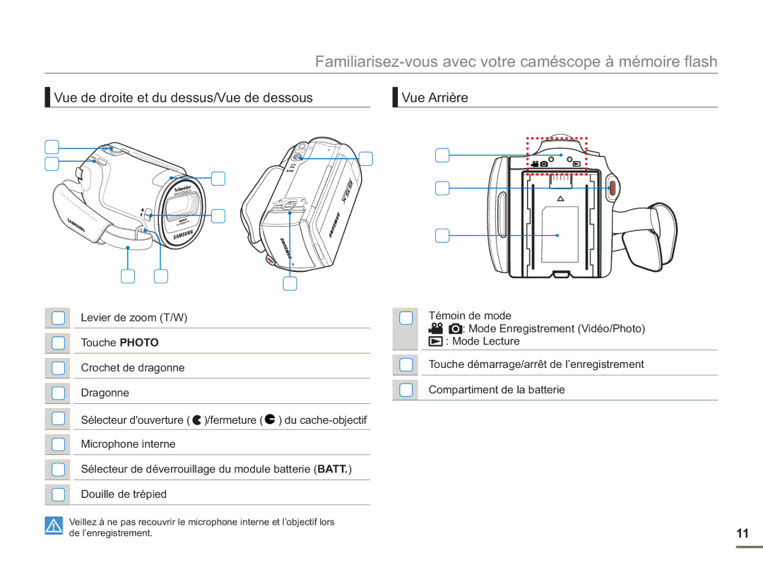 Samsung SMX-F54BP/EDC, SMX-F54RP/MEA, SMX-F50BP/EDC, SMX-F50RP/EDC Vue de droite et du dessus/Vue de dessous Vue Arrière 