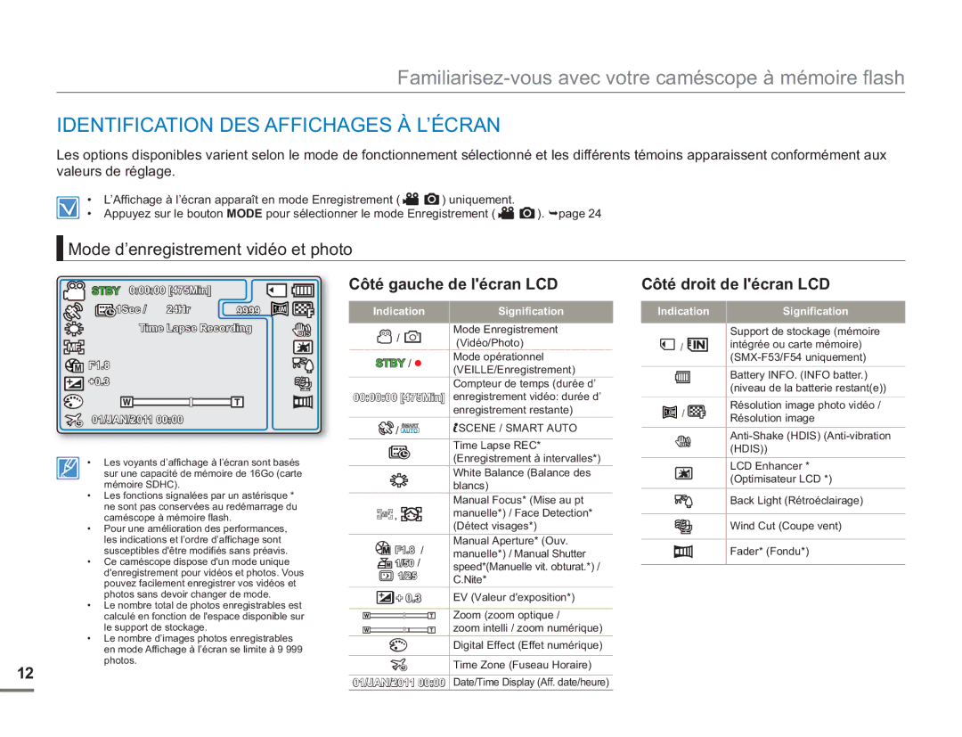 Samsung SMX-F50RP/EDC, SMX-F54RP/MEA manual Identification DES Affichages À L’ÉCRAN, Mode d’enregistrement vidéo et photo 