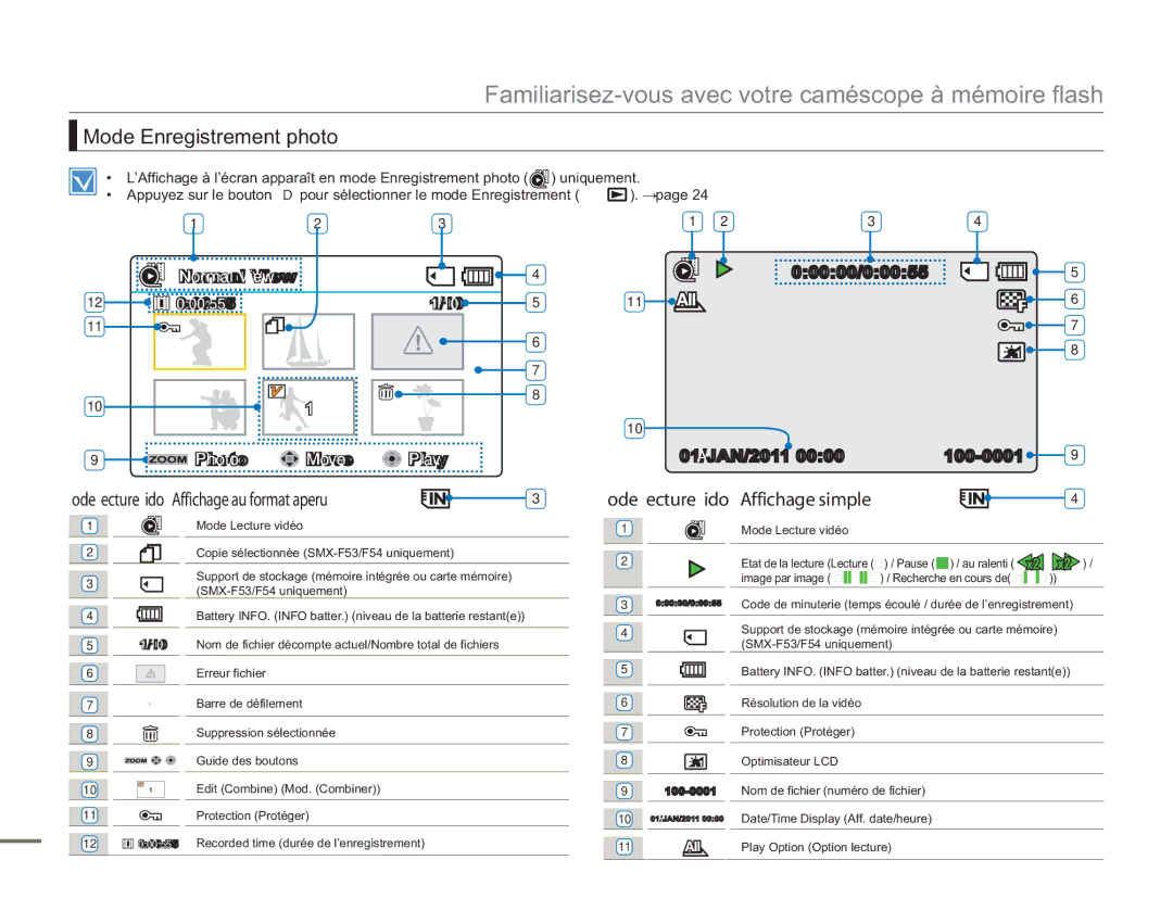 Samsung SMX-F500XP/EDC, SMX-F54RP/MEA, SMX-F50BP/EDC Mode Enregistrement photo, Mode Lecture vidéo Affichage simple, 00055 