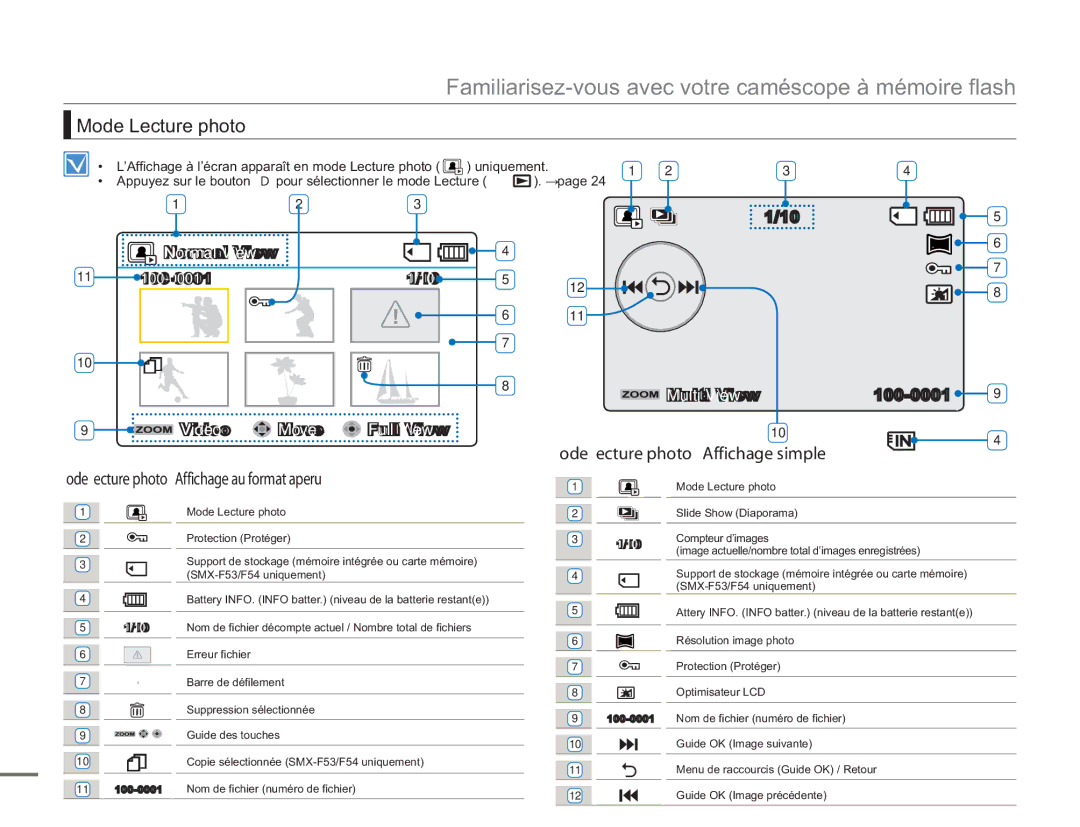 Samsung SMX-F500BP/EDC, SMX-F54RP/MEA, SMX-F50BP/EDC, SMX-F54BP/EDC manual Mode Lecture photo Affichage au format aperçu 