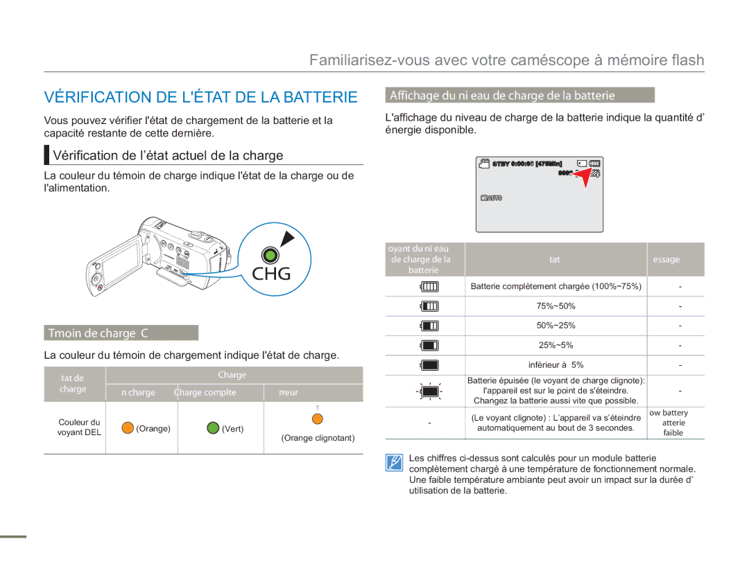 Samsung SMX-F50RP/EDC, SMX-F54RP/MEA, SMX-F50BP/EDC manual Vérification de l’état actuel de la charge, Témoin de charge CHG 