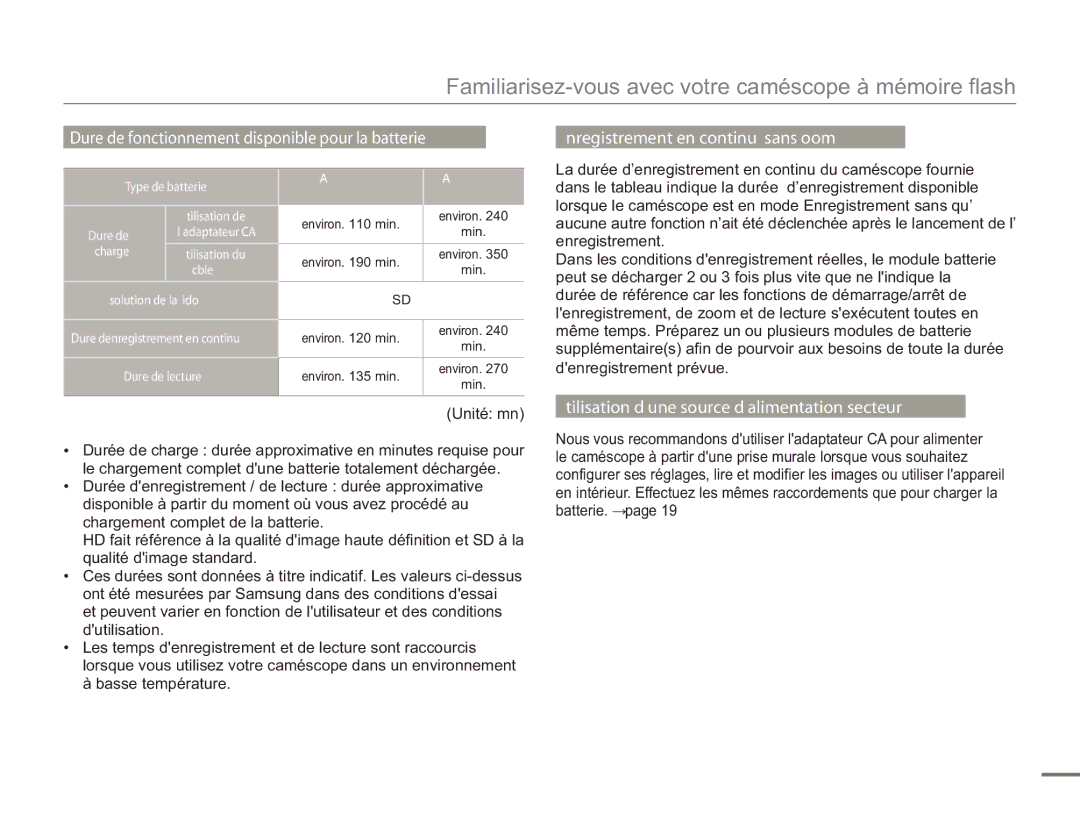 Samsung SMX-F54SP/MEA manual Durée de fonctionnement disponible pour la batterie, Enregistrement en continu sans zoom 