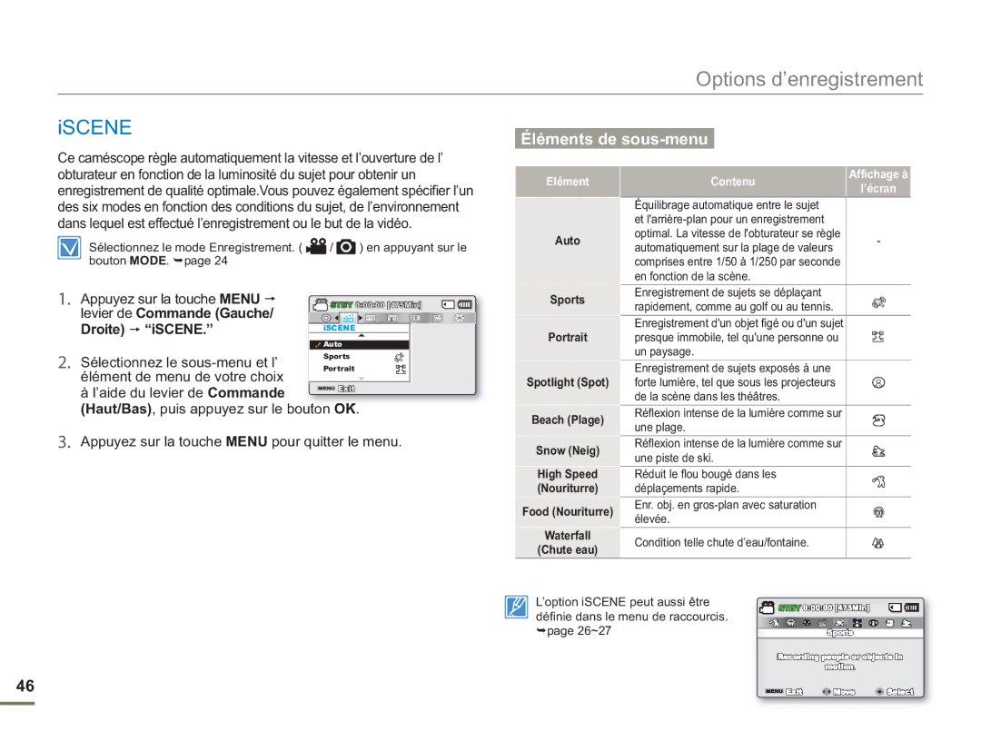 Samsung SMX-F500XP/EDC manual Iscene, Droite iSCENE, Sélectionnez le sous-menu et l’, Elément Affichage à Contenu ’écran 