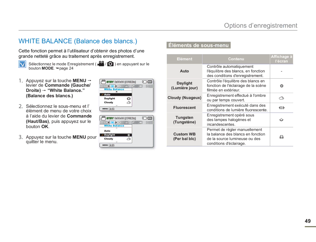 Samsung SMX-F54RP/MEA, SMX-F50BP/EDC, SMX-F54BP/EDC manual White Balance Balance des blancs, Elément Contenu Affichage à 