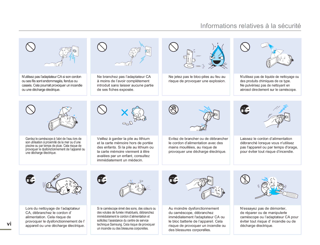 Samsung SMX-F54BP/MEA, SMX-F54RP/MEA, SMX-F50BP/EDC, SMX-F54BP/EDC, SMX-F50RP/EDC manual Informations relatives à la sécurité 