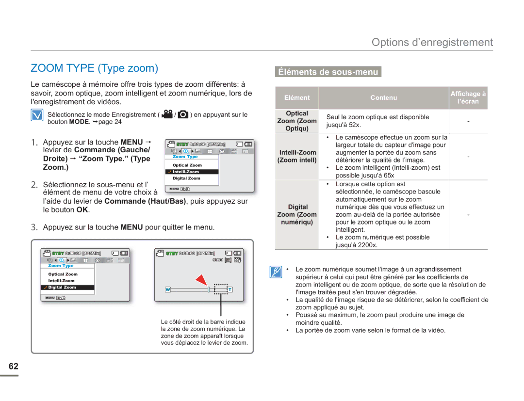 Samsung SMX-F500XP/EDC Zoom Type Type zoom, Optical Zoom Zoom Optiqu Intelli-Zoom Zoom intell, Digital Zoom Zoom Numériqu 