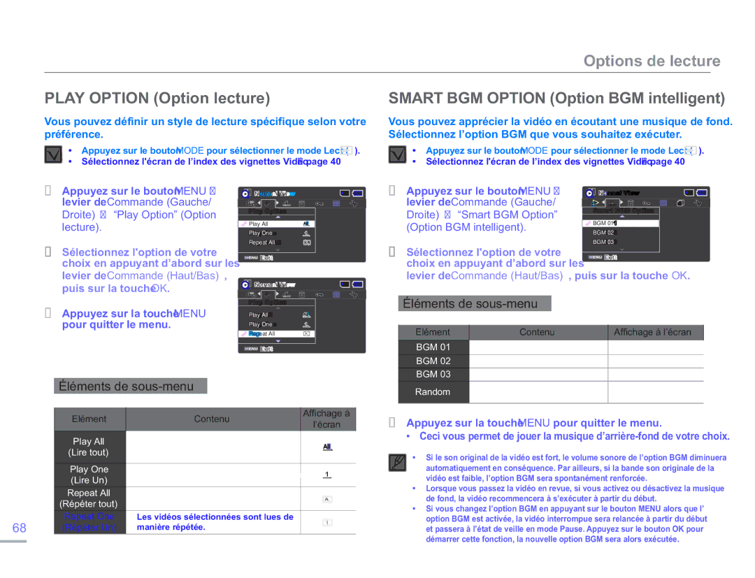 Samsung SMX-F50RP/EDC, SMX-F54RP/MEA manual Play Option Option lecture, Smart BGM Option Option BGM intelligent, Lecture 