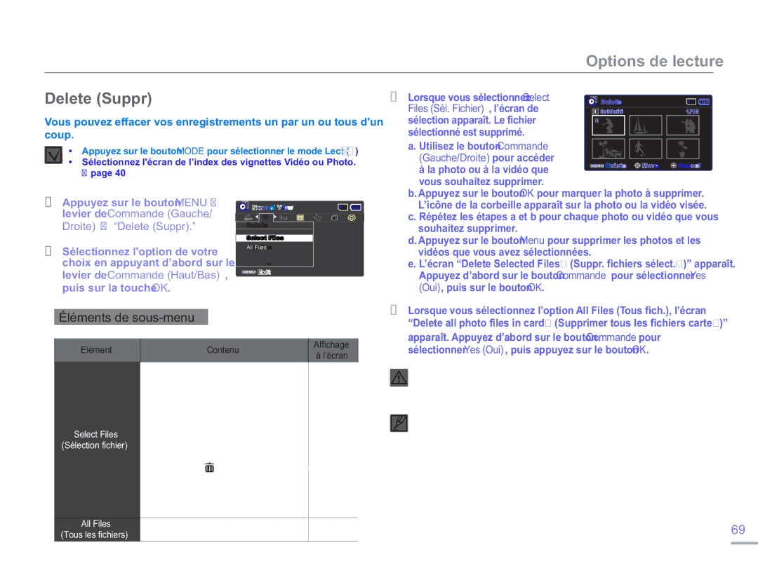 Samsung SMX-F54SP/MEA, SMX-F54RP/MEA manual Delete Suppr, Files Sél. Fichier, l’écran de, Gauche/Droite pour accéder 