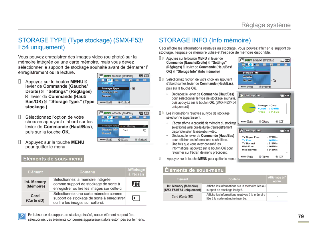 Samsung SMX-F54BP/MEA, SMX-F54RP/MEA, SMX-F50BP/EDC, SMX-F54BP/EDC manual Réglage système, Int. Memory Mémoire Card Carte sD 