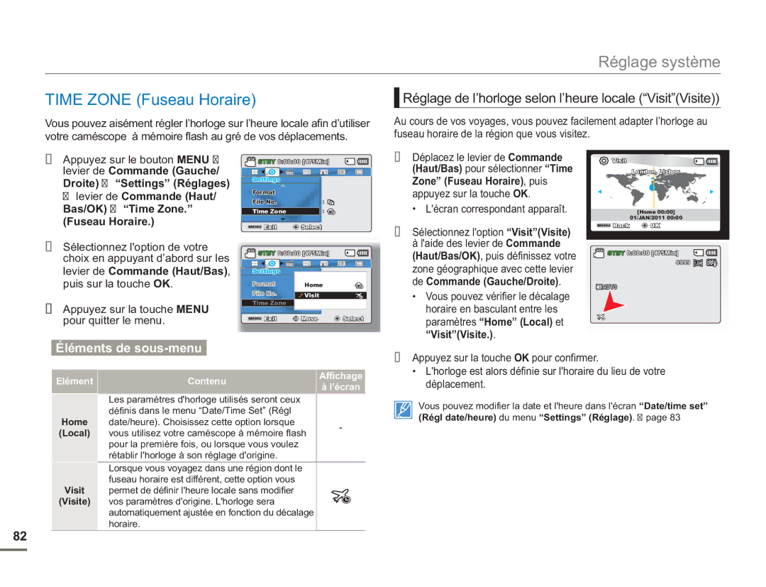 Samsung SMX-F50BP/EDC, SMX-F54RP/MEA manual Time Zone Fuseau Horaire, Réglage de l’horloge selon l’heure locale VisitVisite 