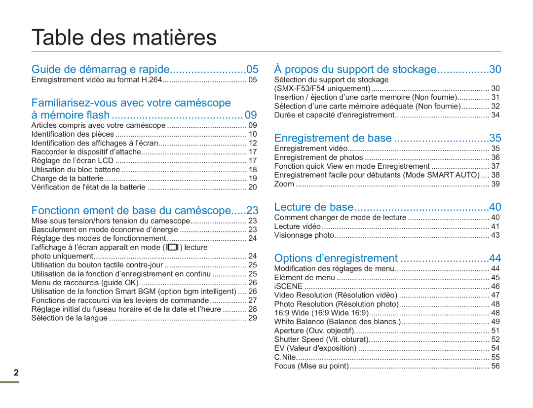 Samsung SMX-F50BP/EDC Table des matières, Familiarisez-vous avec votre caméscope, Fonctionn ement de base du caméscope 