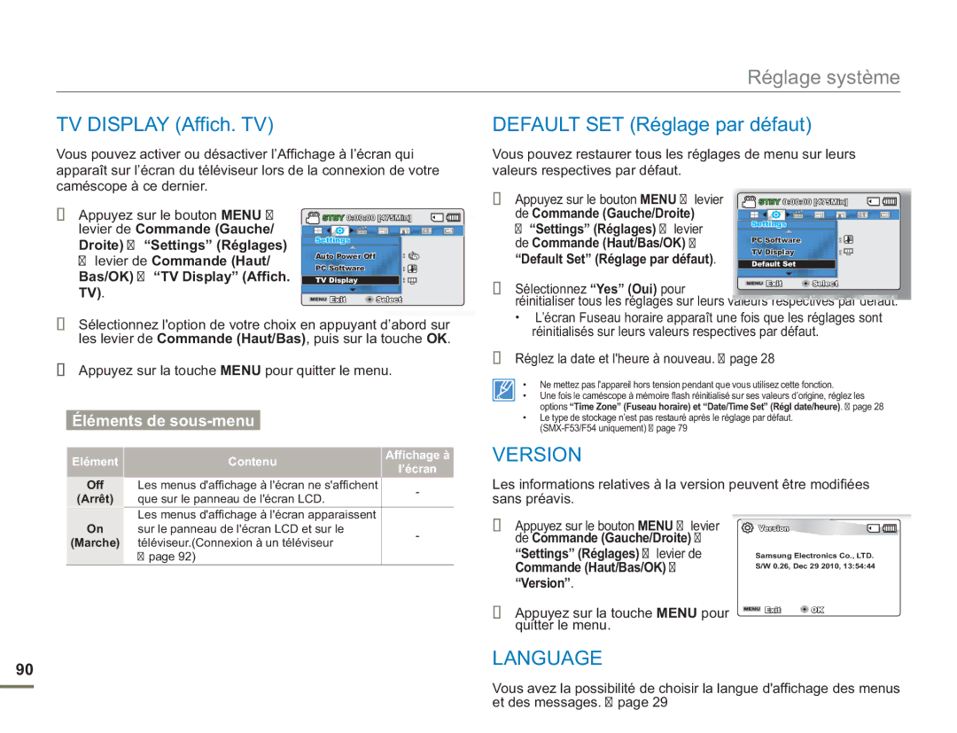 Samsung SMX-F50BP/EDC TV Display Affich. TV Default SET Réglage par défaut, Version, Language, De Commande Haut/Bas/OK 