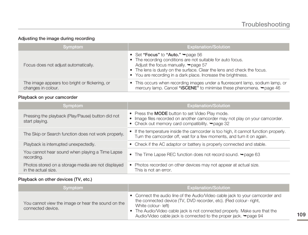 Samsung SMX-F500BP/XSV, SMX-F54RP/MEA, SMX-F50BP/EDC, SMX-F54BP/EDC, SMX-F50RP/EDC manual 109, Playback on your camcorder 