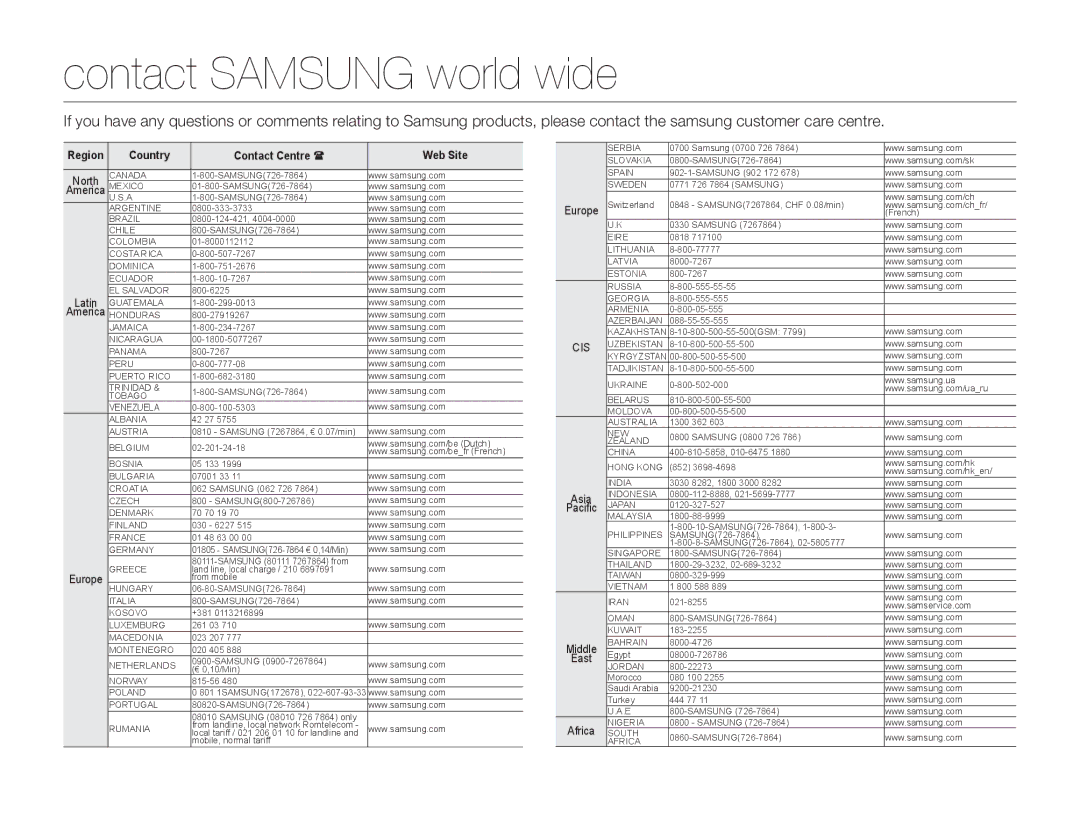 Samsung SMX-F53BP/XER, SMX-F54RP/MEA, SMX-F50BP/EDC Contact Samsung world wide, Region Country Contact Centre  Web Site 