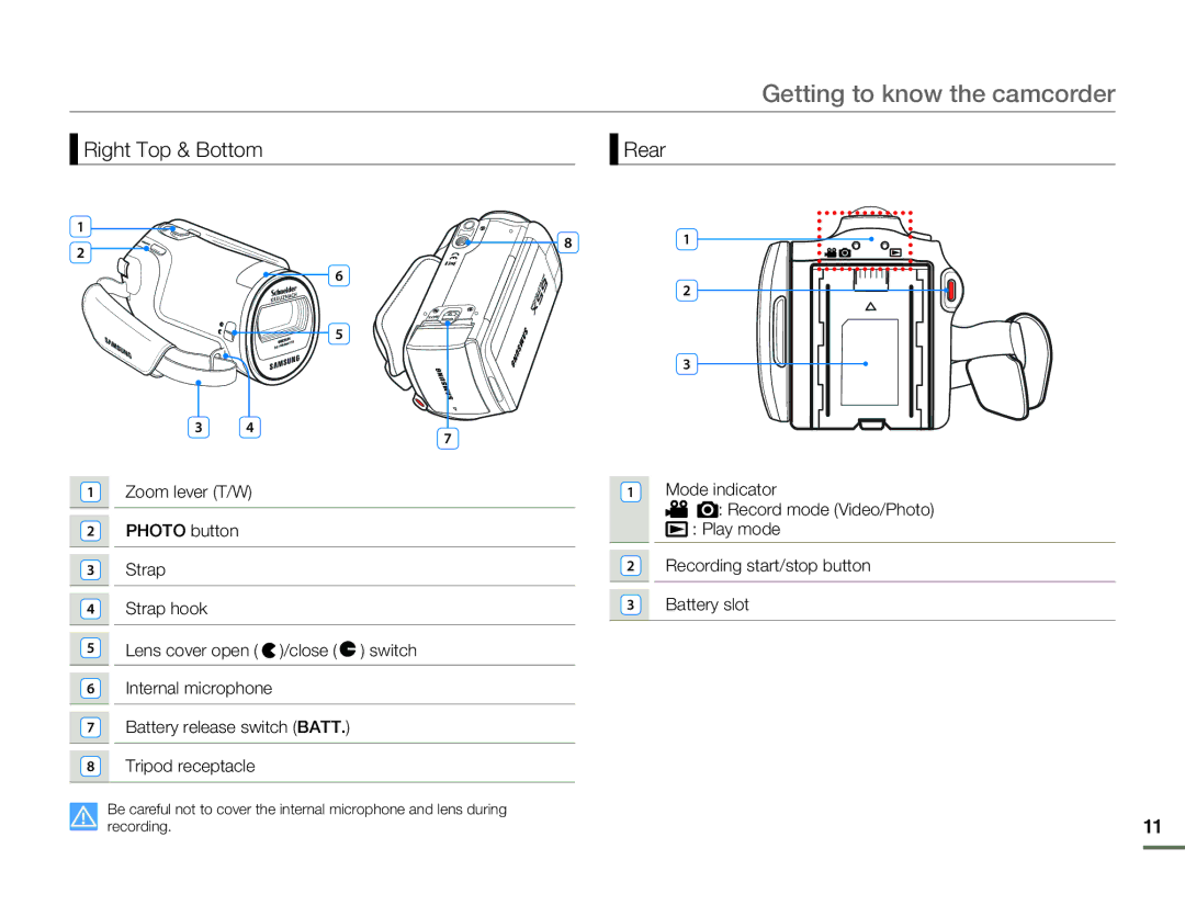 Samsung SMX-F50SP/HAC, SMX-F54RP/MEA, SMX-F50BP/EDC, SMX-F54BP/EDC, SMX-F50RP/EDC, SMX-F54SP/MEA manual Right Top & Bottom Rear 