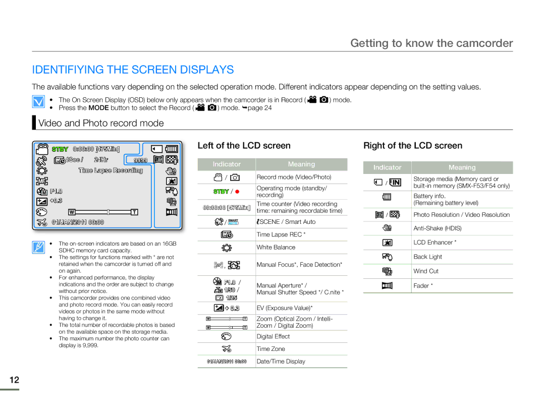 Samsung SMX-F50BP/HAC, SMX-F54RP/MEA manual Identifiying the Screen Displays, Video and Photo record mode, Indicator Meaning 