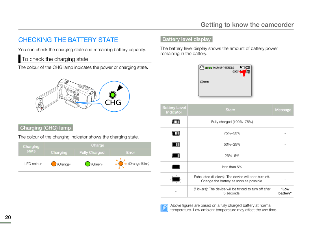 Samsung SMX-F50RP/HAC Checking the Battery State, To check the charging state, Battery level display, Charging CHG lamp 