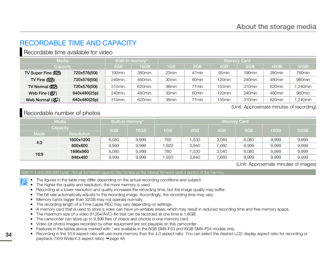 Samsung SMX-F50RP/XIL manual Recordable Time and Capacity, Recordable time available for video, Recordable number of photos 