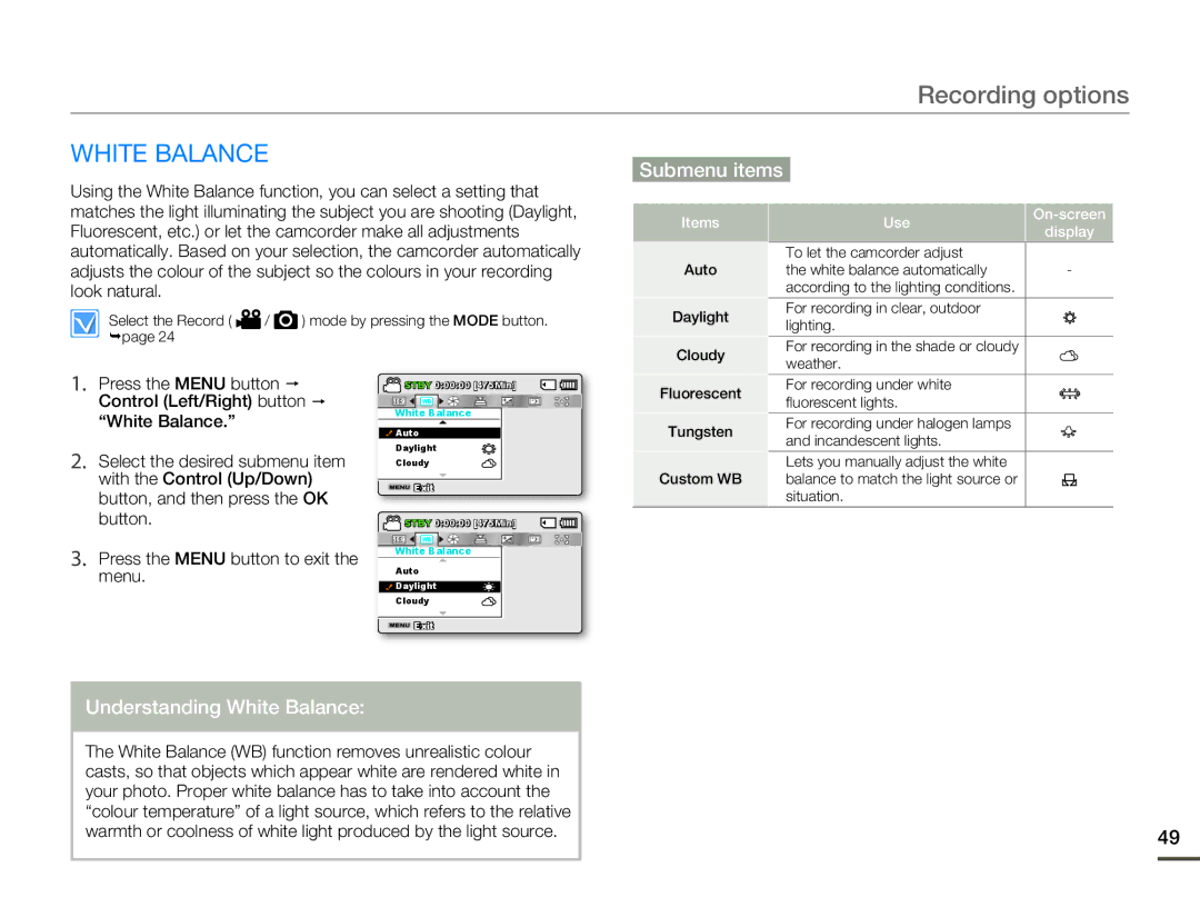 Samsung SMX-F50BP/SAH manual Understanding White Balance, Fluorescent, etc. or let the camcorder make all adjustments 