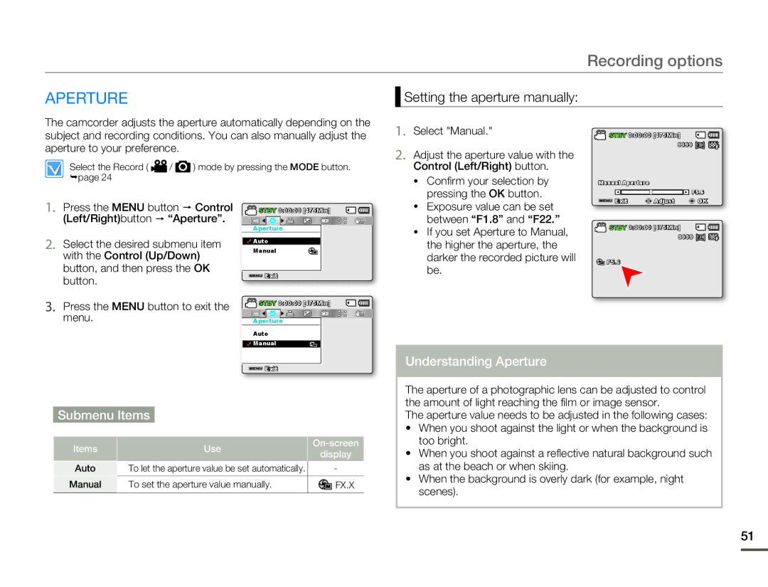 Samsung SMX-F50RP/AAW Setting the aperture manually, Understanding Aperture, Left/Rightbutton  Aperture 