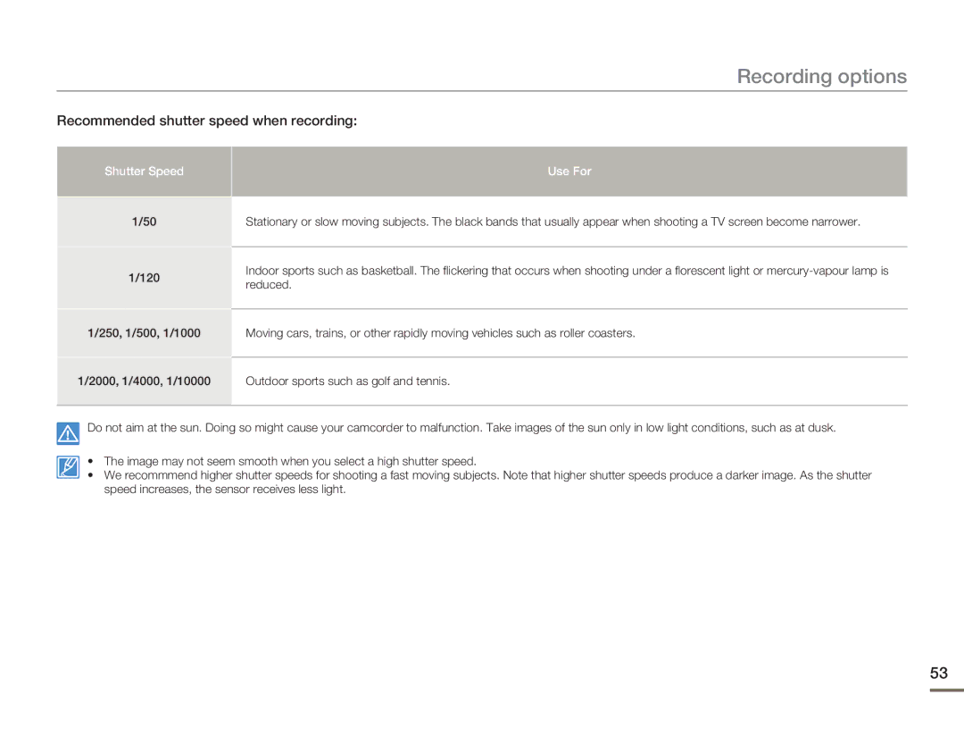 Samsung SMX-F54SP/AAW, SMX-F54RP/MEA, SMX-F50BP/EDC manual Recommended shutter speed when recording, Shutter Speed, Use For 