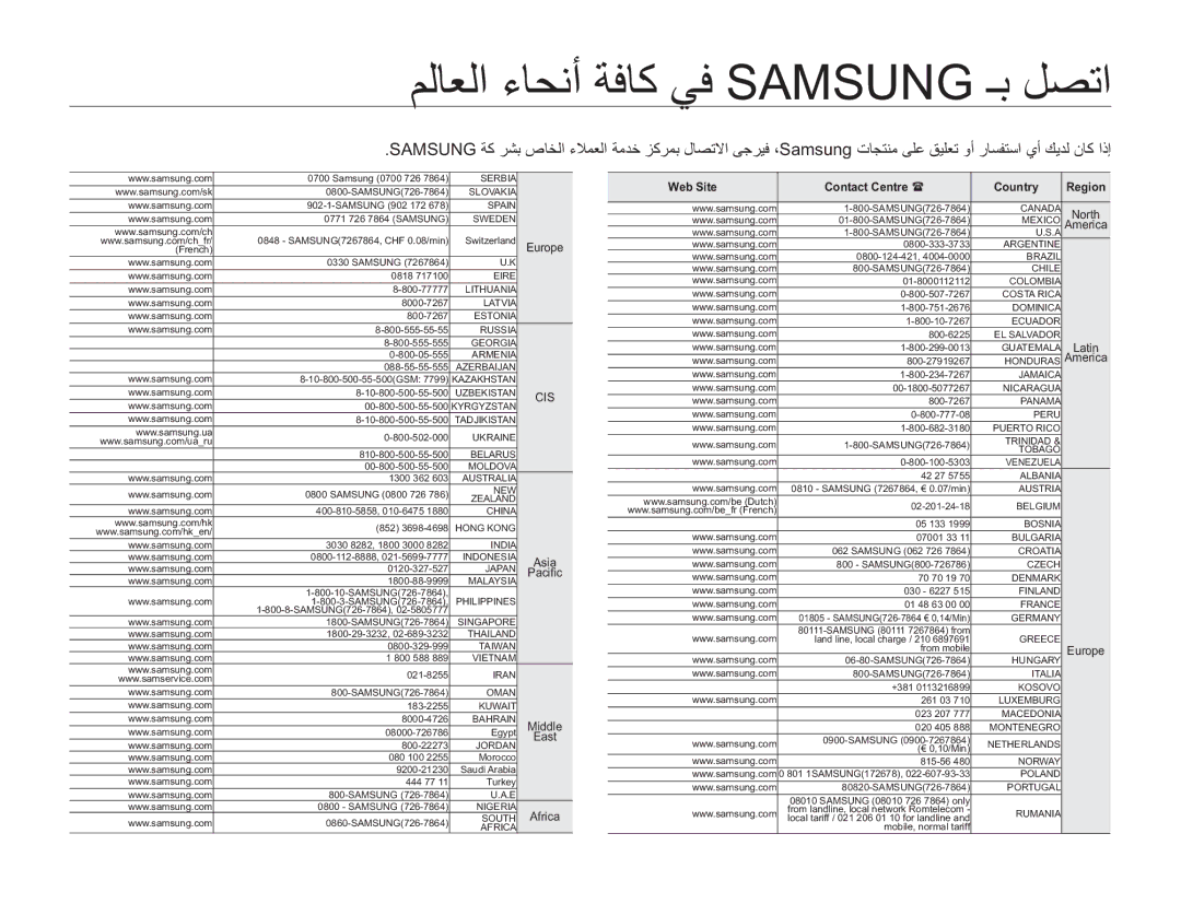 Samsung SMX-F50BP/HAC, SMX-F54SP/MEA, SMX-F54BP/MEA, SMX-F50BP/MEA, SMX-F50BP/SAH, SMX-F53BP/HAC, SMX-F50RP/AAW manual East 