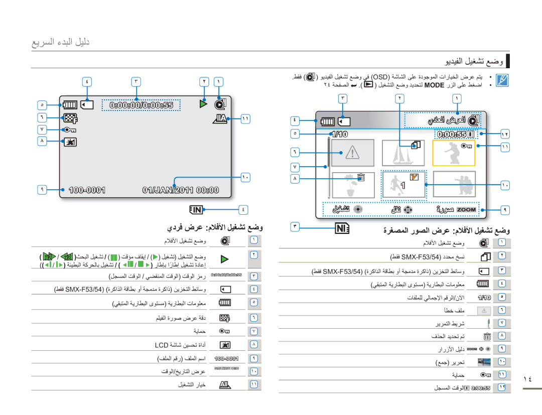 Samsung SMX-F50BP/MEA, SMX-F54SP/MEA, SMX-F54BP/MEA, SMX-F50BP/SAH, SMX-F53BP/HAC, SMX-F50RP/AAW, SMX-F53SP/HAC manual 00055 