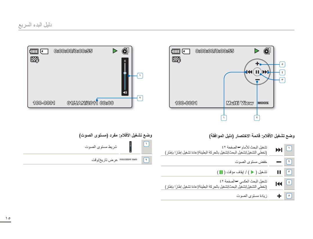 Samsung SMX-F50BP/SAH, SMX-F54SP/MEA, SMX-F54BP/MEA, SMX-F50BP/MEA, SMX-F53BP/HAC, SMX-F50RP/AAW, SMX-F53SP/HAC manual Multi View 