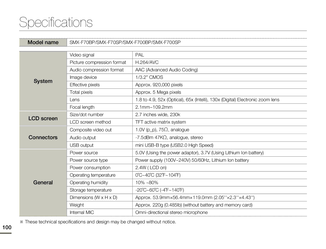 Samsung SMX-F700BP/EDC, SMX-F70BP/EDC Specifications, Model name, System LCD screen Connectors General, 100, Video signal 